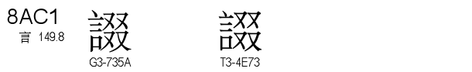 U+8AC1